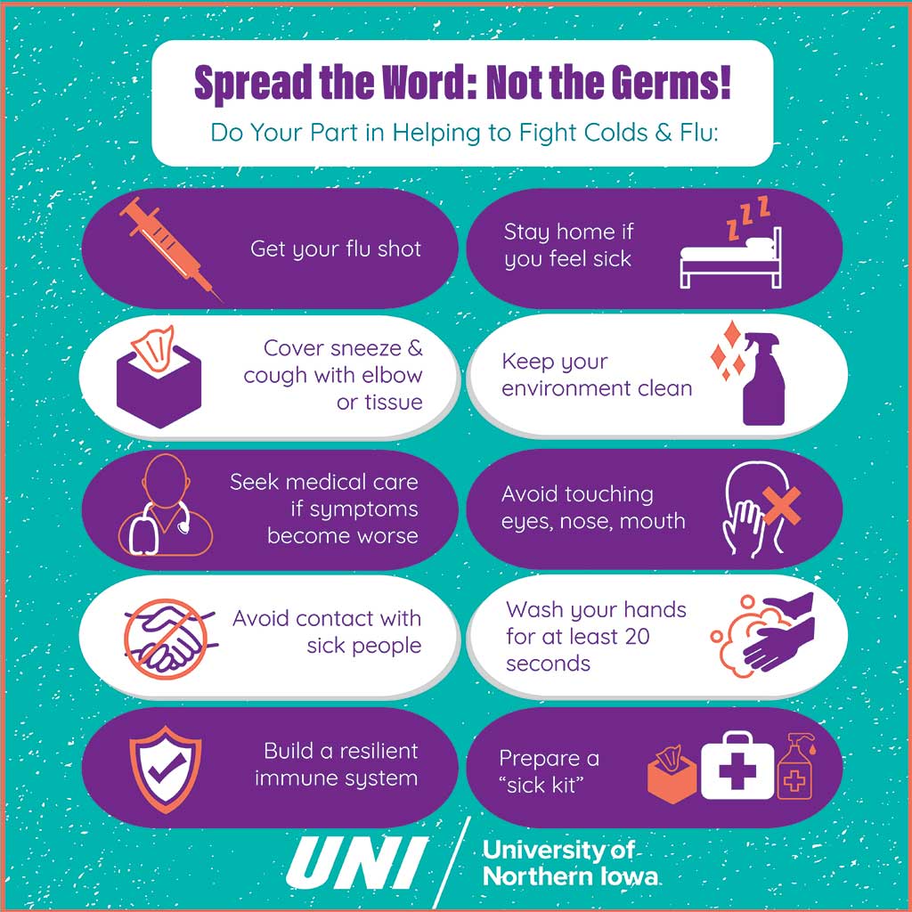 Spread the Word Not the Germs Student Health Well Being