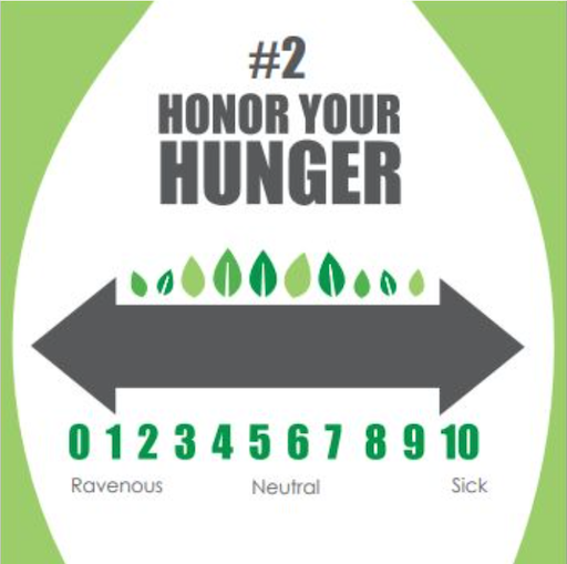Honor your hunger.
