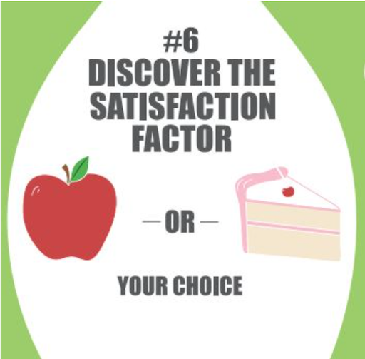 Discover the satisfaction factor.