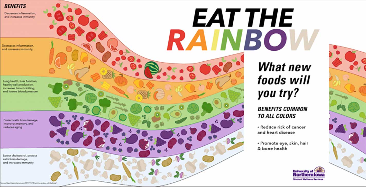 Eat the rainbow.