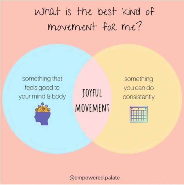 Joyful Movement.