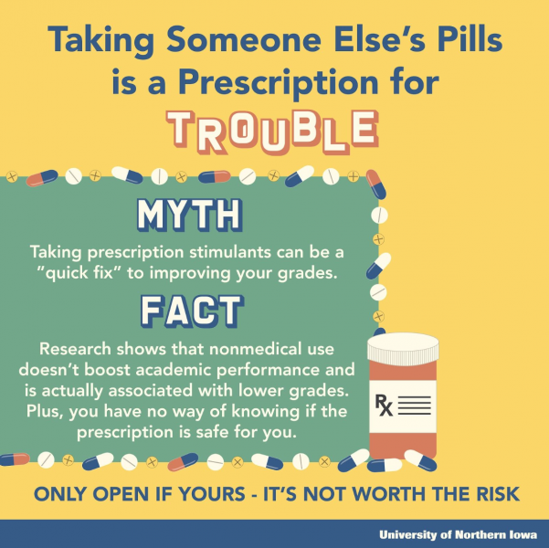 Taking someone else's pills is a prescription for trouble.