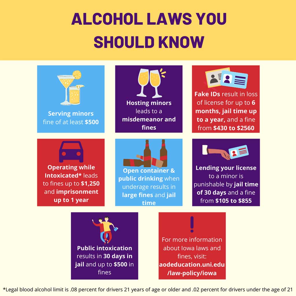 Alcohol laws you should know.