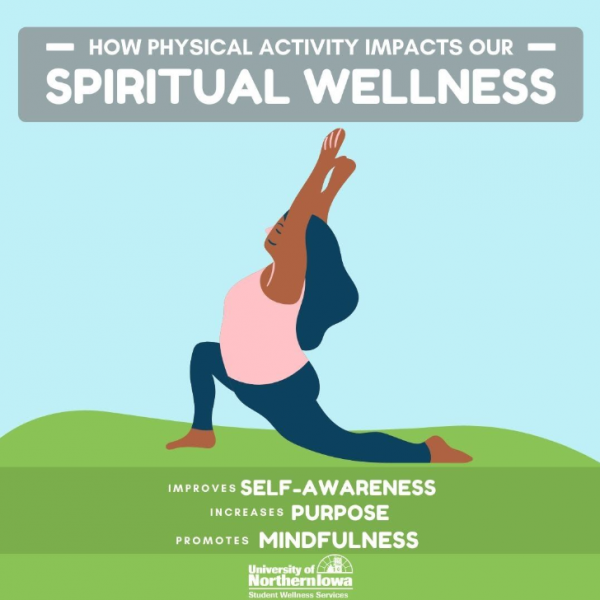 How physical activity impacts our spiritual wellness.