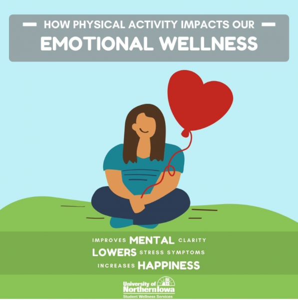 How physical activity impacts our emotional wellness.
