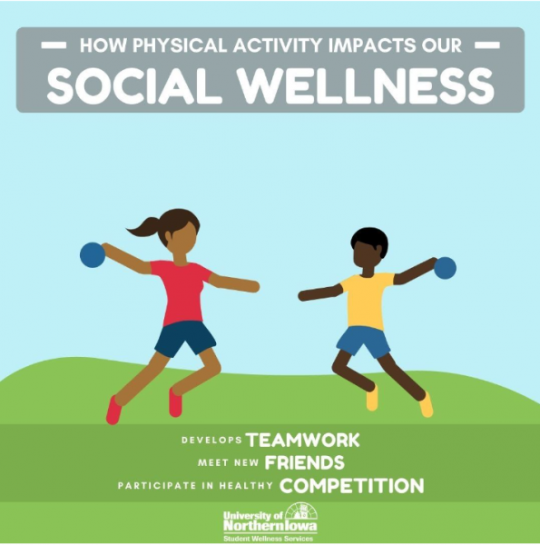 How physical activity impacts our social wellness.